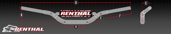 Renthal 28,6mm Stuur TwinWall 997 zwart - Afbeelding 2