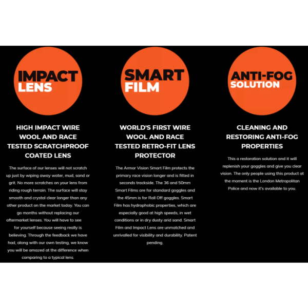 Armor Vision 36MM Smart Film Lens Protector - 3Pcs - Afbeelding 3